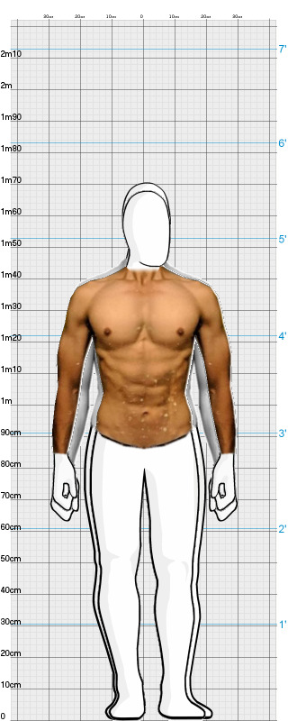 Full Size Comparison
