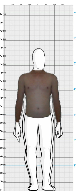 Full Size Comparison
