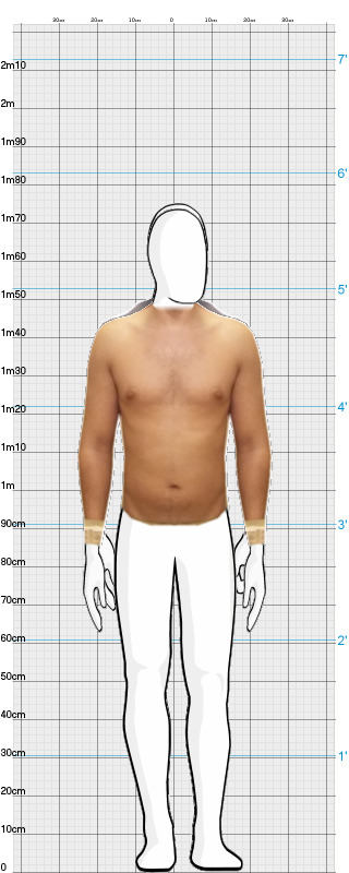 Full Size Comparison