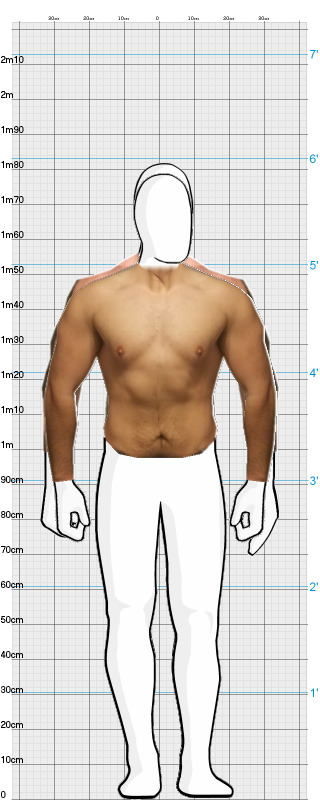 Full Size Comparison