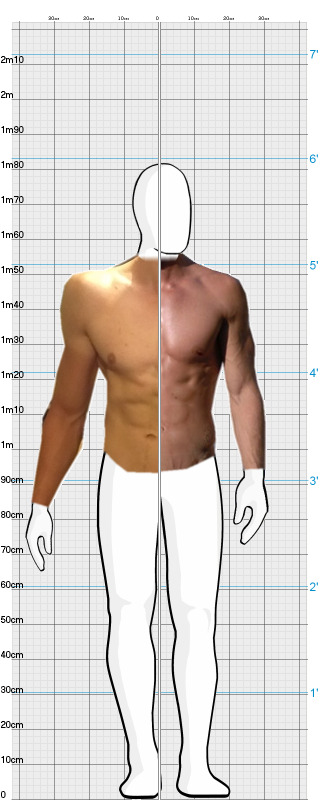 Full Size Comparison