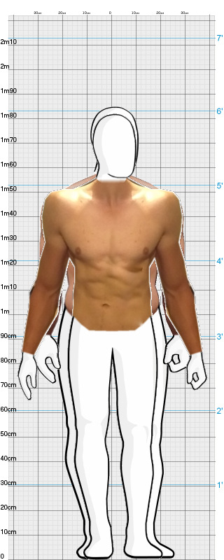 Full Size Comparison