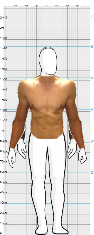 Full Size Comparison