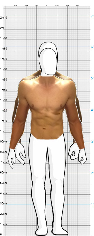 Full Size Comparison