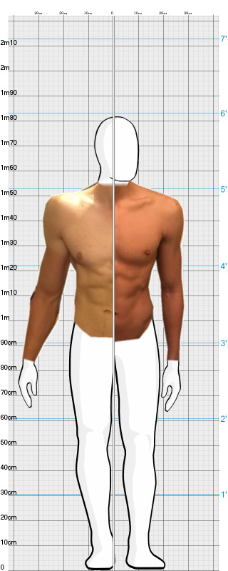 Full Size Comparison