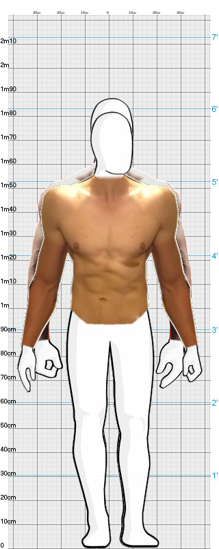 Full Size Comparison