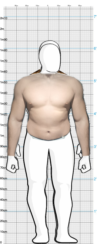 Full Size Comparison