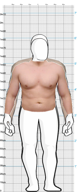 Full Size Comparison