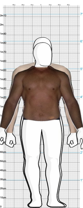 Full Size Comparison