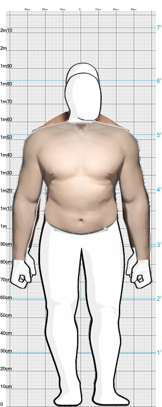 Full Size Comparison