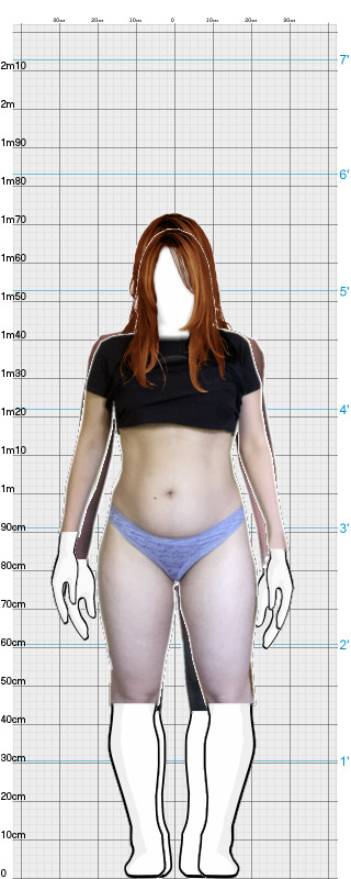 Full Size Comparison