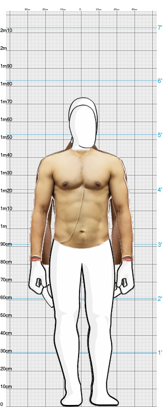 Full Size Comparison