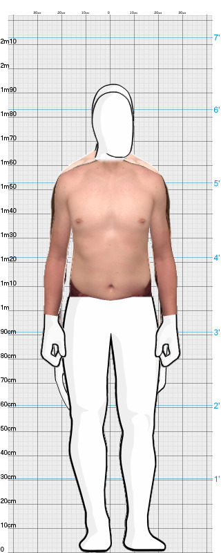 Full Size Comparison