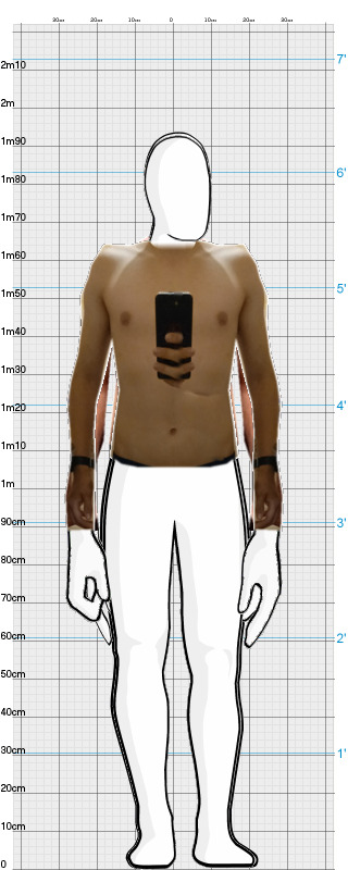 Full Size Comparison