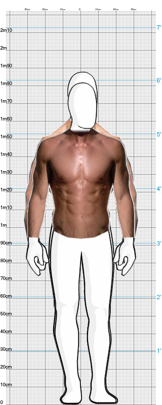 Full Size Comparison
