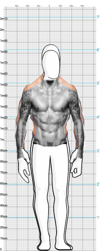 Full Size Comparison