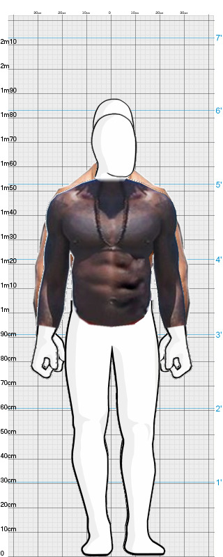 Full Size Comparison