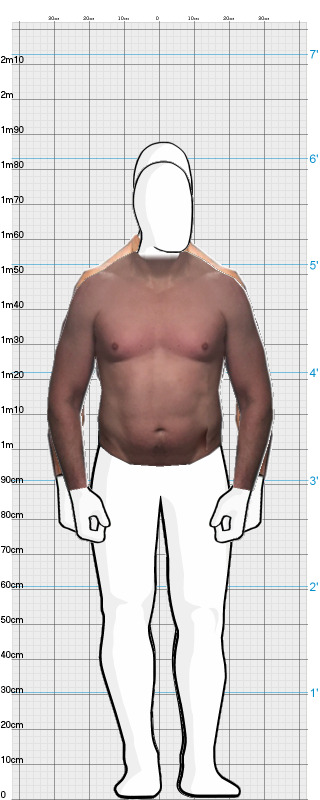 Full Size Comparison