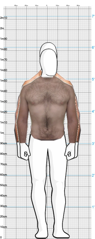 Full Size Comparison