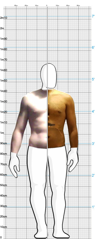 Full Size Comparison