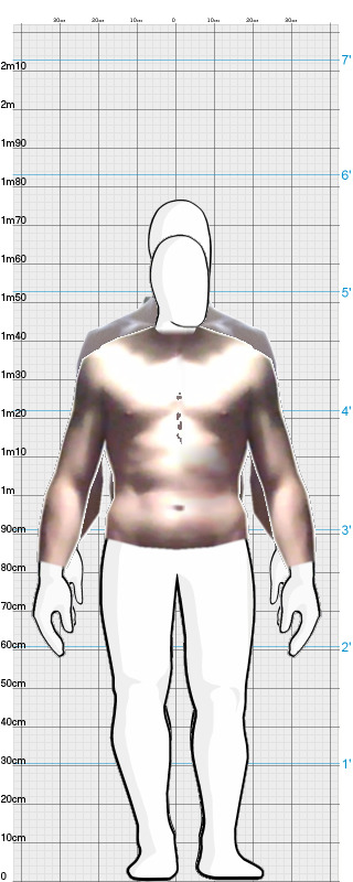 Full Size Comparison