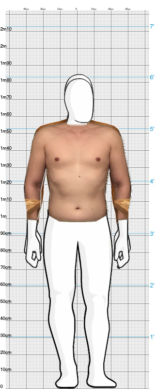Full Size Comparison