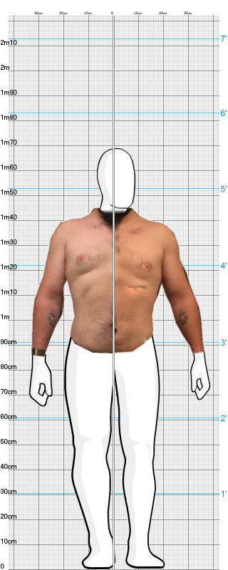 Full Size Comparison