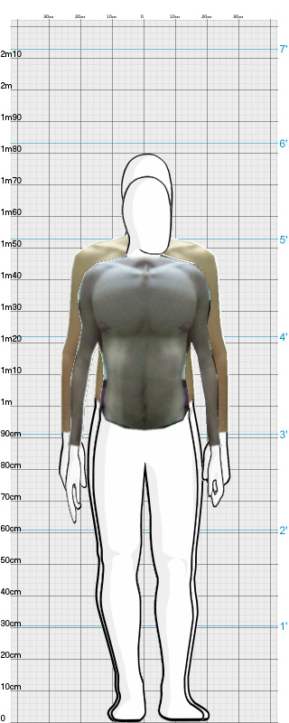Full Size Comparison
