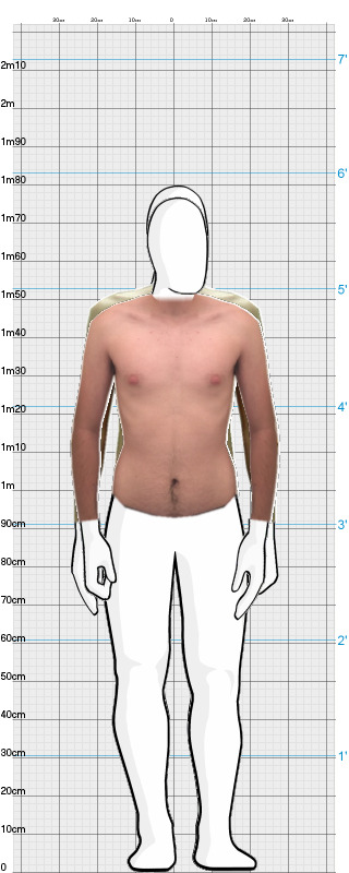 Full Size Comparison