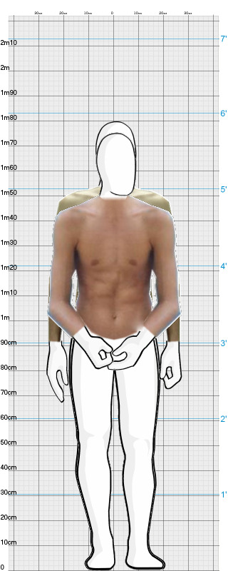 Full Size Comparison