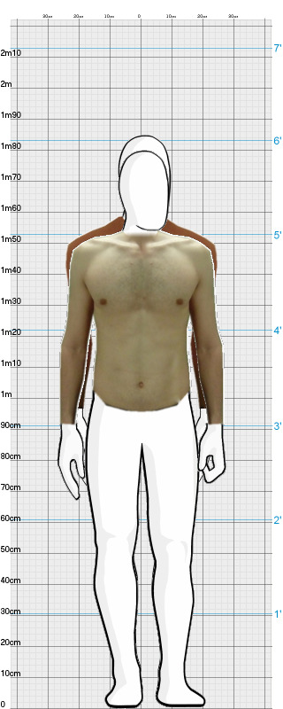 Full Size Comparison