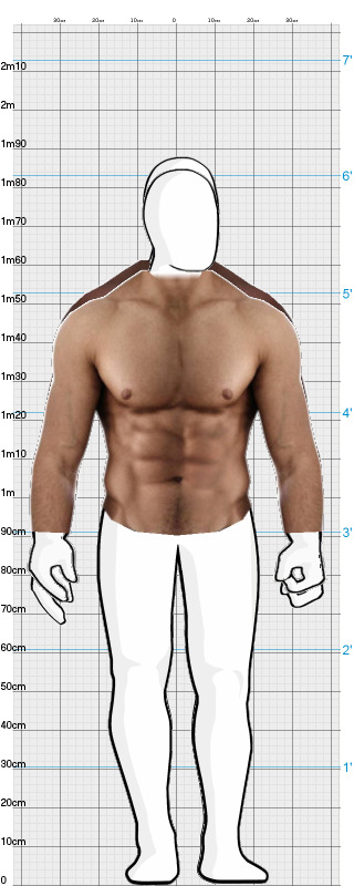 Full Size Comparison