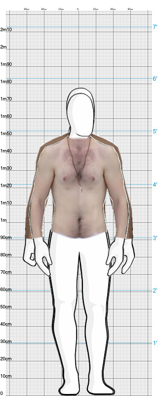 Full Size Comparison