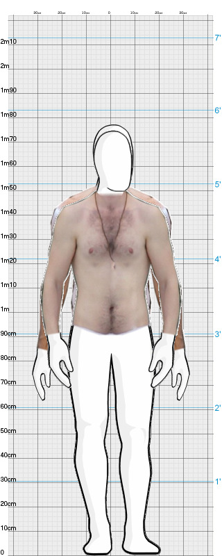 Full Size Comparison