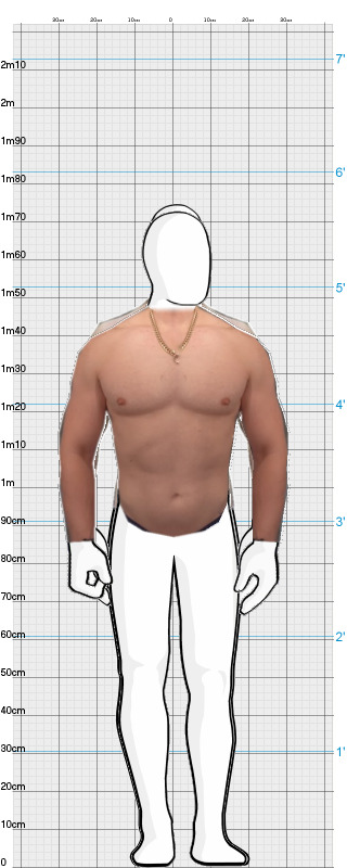 Full Size Comparison