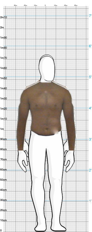 Full Size Comparison