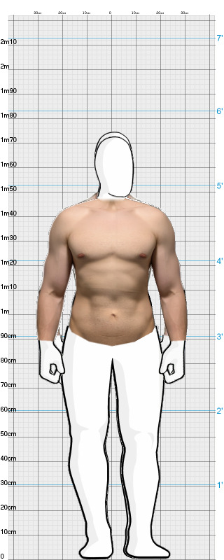 Full Size Comparison
