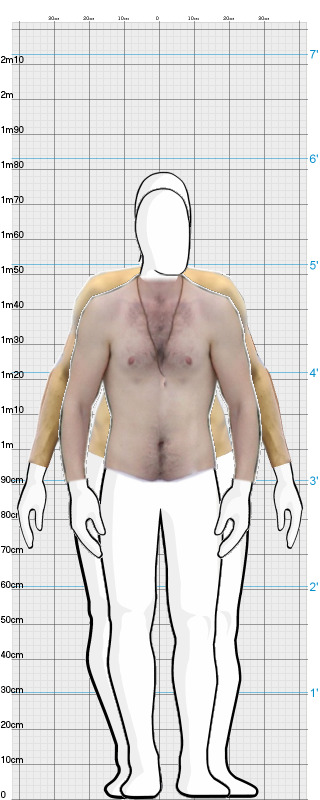 Full Size Comparison