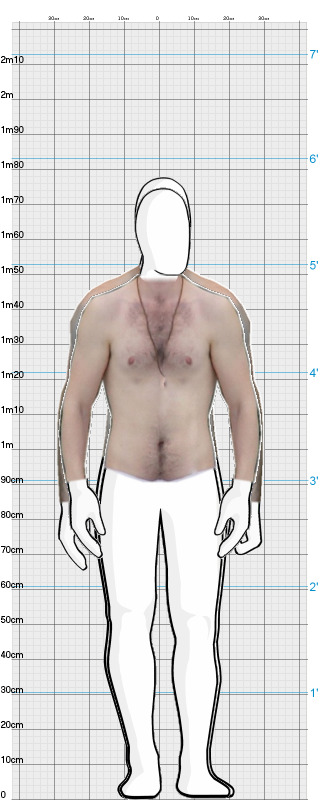 Full Size Comparison