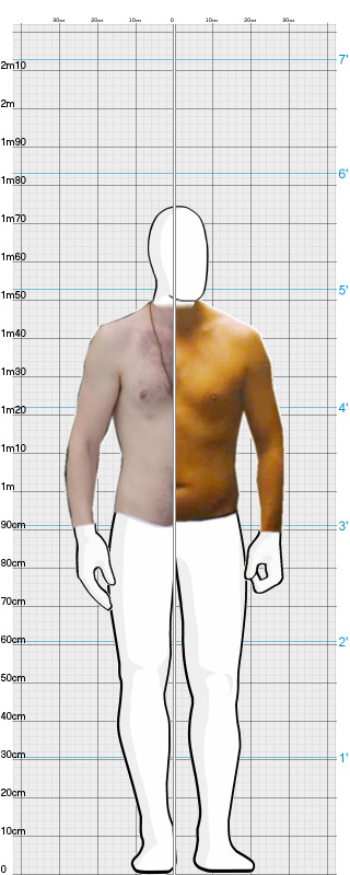 Full Size Comparison