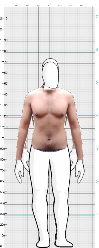 Full Size Comparison