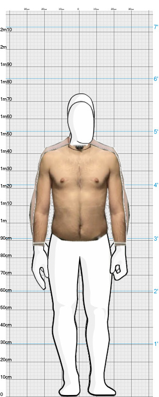 Full Size Comparison