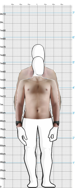 Full Size Comparison