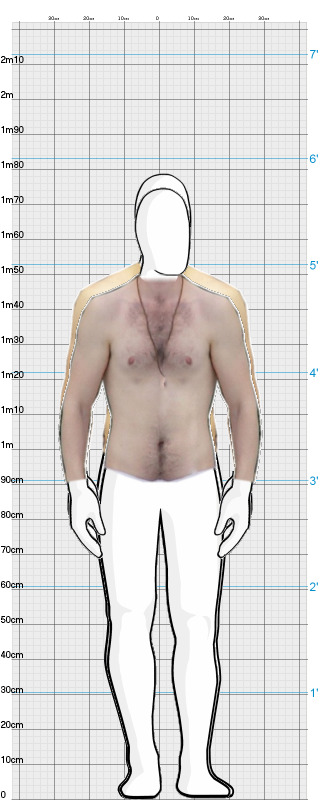 Full Size Comparison