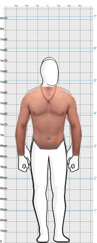 Full Size Comparison