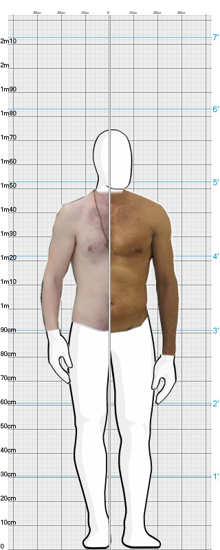 Full Size Comparison