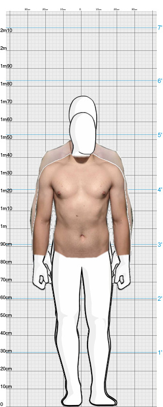 Full Size Comparison