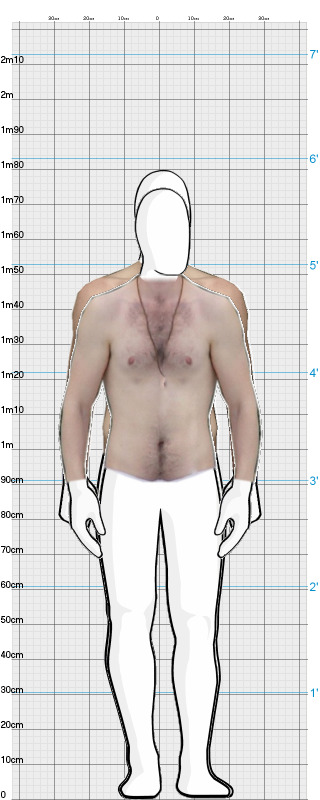 Full Size Comparison