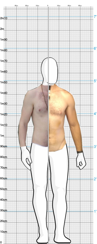 Full Size Comparison