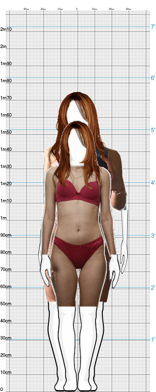 Full Size Comparison
